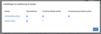 Rediger i udvalg der skal publiceres i publicerings API'et i Prepare