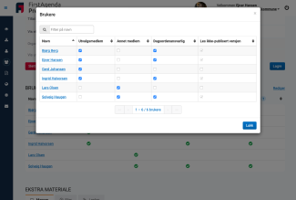 Legg til eller fjern bruker til et under "Utvalg"