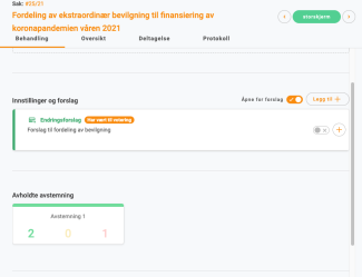 Se voteringen på oversikten over saken