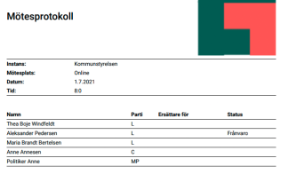 Översikt över frånvaro i protokoll
