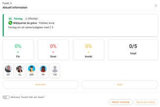 Översikt över pågående omröstning