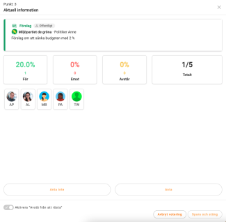 Färg återspeglar om rösten är för, avstår från eller emot
