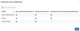 Blå flueben til markering af dagsorden klar til frigivelse som notifikation på mail
