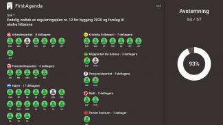 Midlertidig løsning til storskærmsvisning under afstemninger